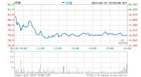 汽车之家2月26日发布2018年第四季度及全年财报