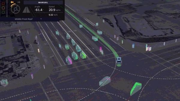 Uber竟然把曾炫耀过的自动驾驶可视化软件开源了