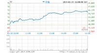 欢聚时代3月5日发布2018第四季度及全年财报