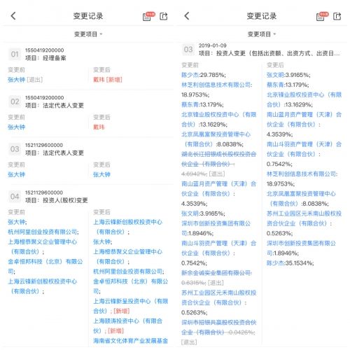 斗鱼IPO冲刺：创始人大幅增持 这次能否一击即中？