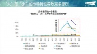 在线教育亏损高企未改观，玩家们可能烧钱的方式不对