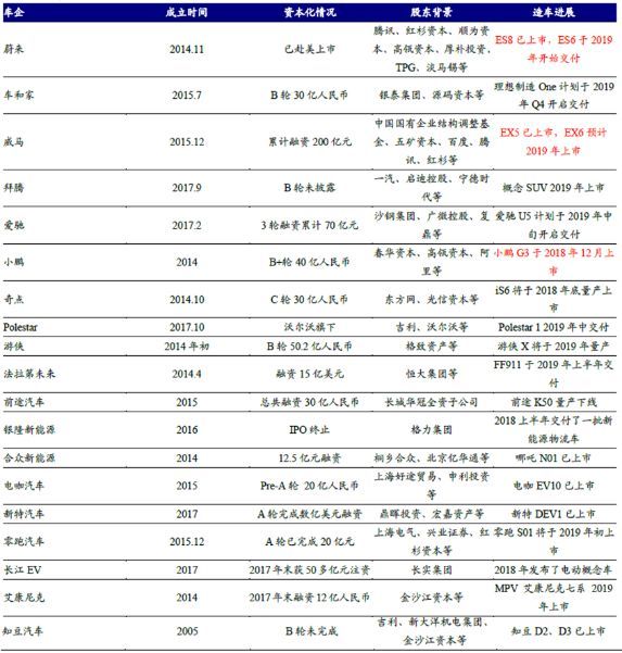 特斯拉中国大降价：一场“一石三鸟”的阳谋