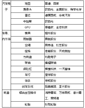 特斯拉中国大降价：一场“一石三鸟”的阳谋