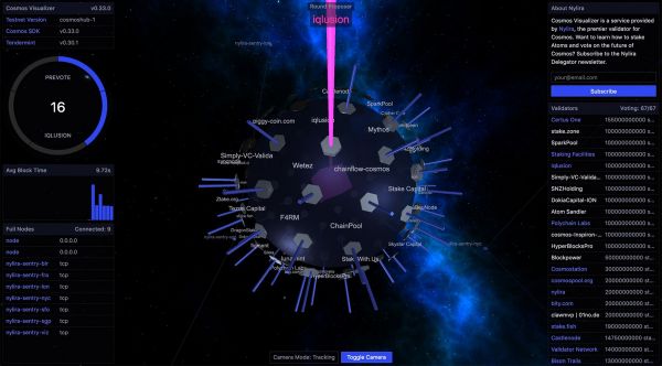 主网上线第一天，与EOS争区块链3.0，受V神关注的Cosmos项目是何方神圣？