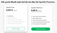 拒绝被抽成30%，Spotify向欧盟起诉苹果app商店垄断