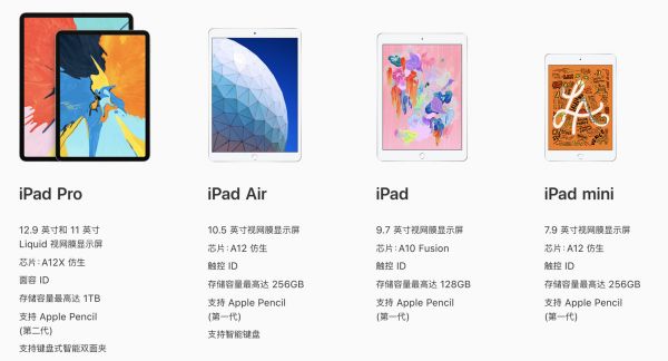 最前线 | iPad Air和iPad mini终于更新了