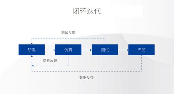 「高仙机器人」完成 B 轮亿元级融资，SLAM 机器人年产量将超 1000 台