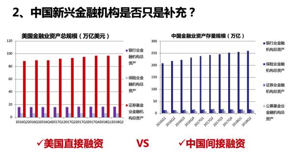 考拉基金合伙人丁柏然-金融3.0：智慧金融 大有可为