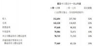 BAT一年花多少钱买内容?腾讯647亿,爱奇艺211亿