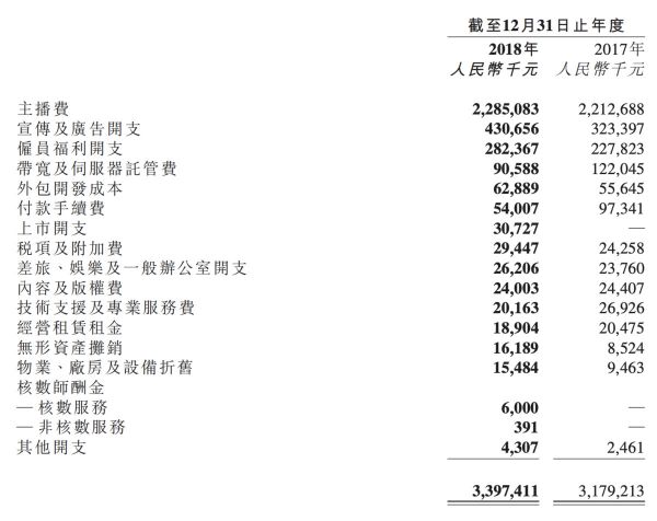 对话映客奉佑生：短视频对直播有分流，但它并没有凉