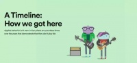 苹果大战 Spotify,就像当年乔布斯大战索尼