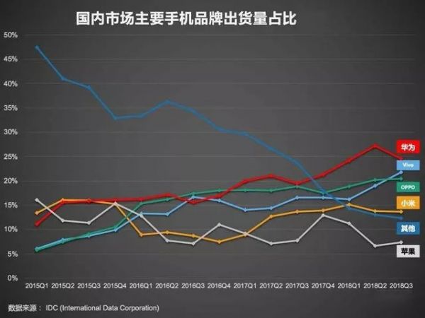 淘宝推出特卖区：下沉市场巨变在即