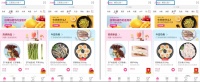 2019,再造「菜市场」| 36氪新风向