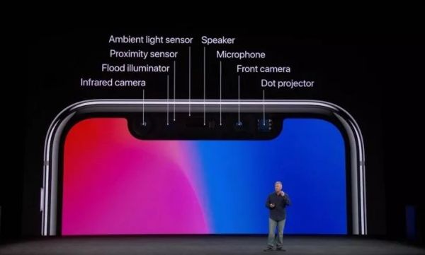 2020年新iPhone揭秘：大招来了