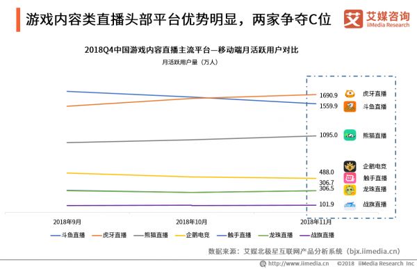 腾讯有多少短视频产品，我们数了数：约17个