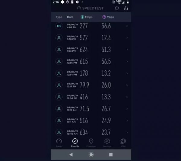 美国和韩国“抢出来”的5G怎么样？第一批用户体验报告来了：让人抓狂！