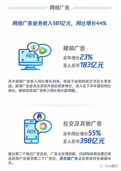 微信流量生意困局，与张小龙的「十字路口」