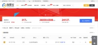 千亿交易额的「微票宝」,不仅做票据交易,也封装SaaS产品