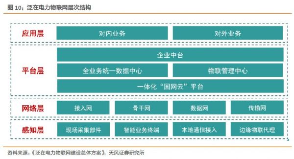 “996”争议背后是工程师红利大爆发，工业互联网十年路刚起步