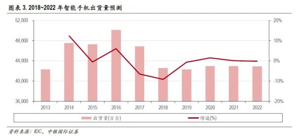 “996”争议背后是工程师红利大爆发，工业互联网十年路刚起步