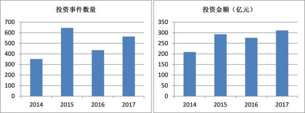 “996”争议背后是工程师红利大爆发，工业互联网十年路刚起步