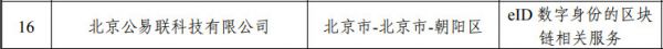 轻松证明“你妈是你妈”，「公易联」联合公安部研发可信身份链