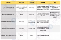 帮贵州农民土地上链,「身份链」一键厘清产权流通过程