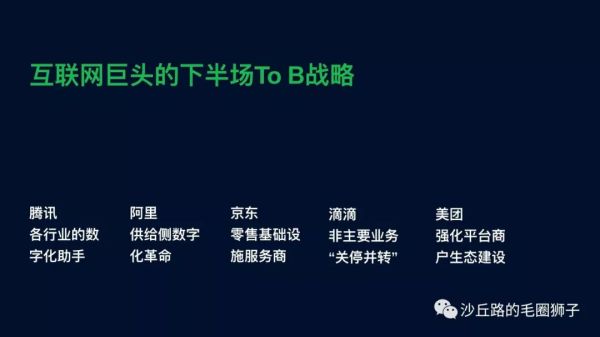 Twitter创始人创办，市值320亿美金：这家To B公司有哪些制胜招式？