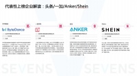 DTC-品牌出海新路径