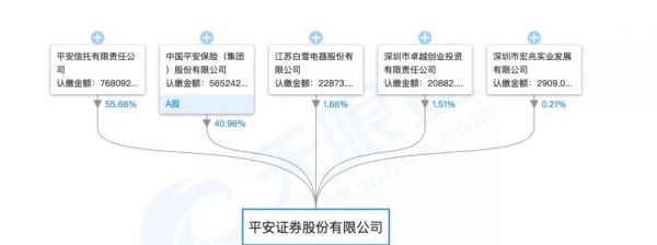 刘强东“明州事件”中的两位中国商人