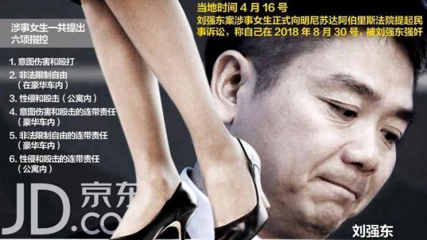 刘强东案与证据反转：强奸文化下的资本围猎
