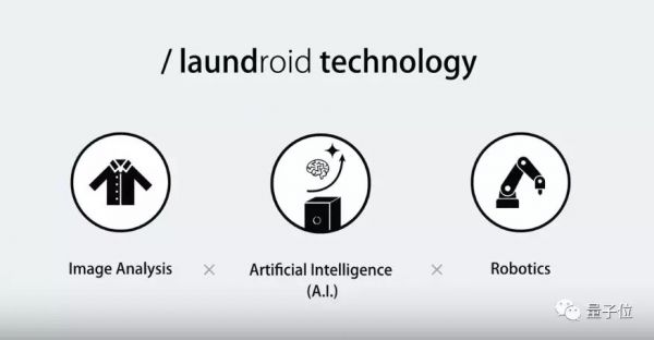 自动叠衣服机器人胎死腹中，是价格的扭曲，还是功能的故障？