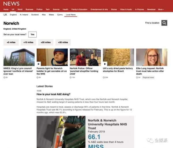 BBC实验室揭秘：如何制作半自动化新闻？生产流程全公开