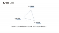 电子烟中局：这个风口上的创业者都在想什么？