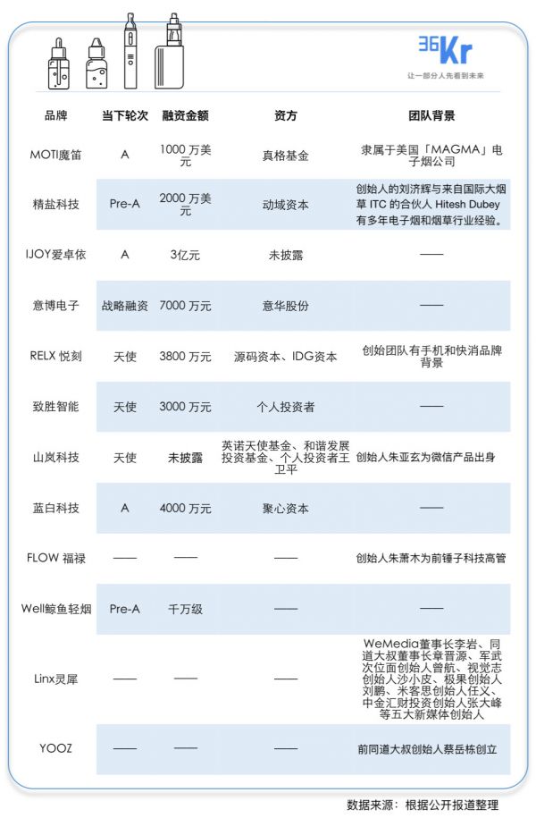 手机行业红利见顶，这四大硬件产业狂欢刚开始