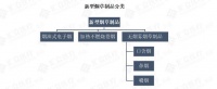 IQOS获批上市，中国的加热不燃烧卷烟在哪？