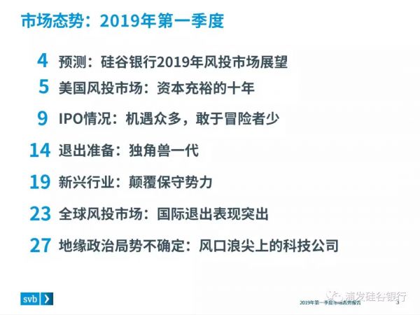 硅谷银行发布《2019年第一季度市场态势报告》