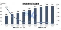 智氪分析丨探探下架，陌陌如何度过危机？