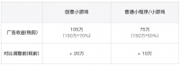 最前线 | 微信调整公众号分成比例,收入不设上限留住好内容