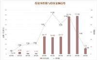 腾讯十年游戏投资路:狠砸超百亿美元,“全球游戏帝国”已现雏形