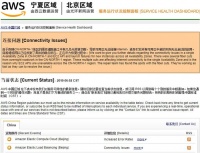 亚马逊光缆被挖断,国内部分地区网络出现异常