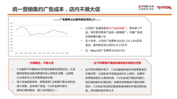 零售样本研究：TJX成为美国最大服装零售公司的背后秘籍