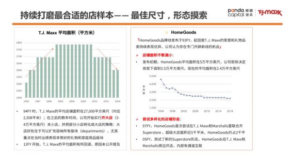 零售样本研究：TJX成为美国最大服装零售公司的背后秘籍