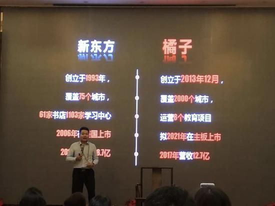 橘子网络张德赟在招商会现场演讲  图片来源：郭为