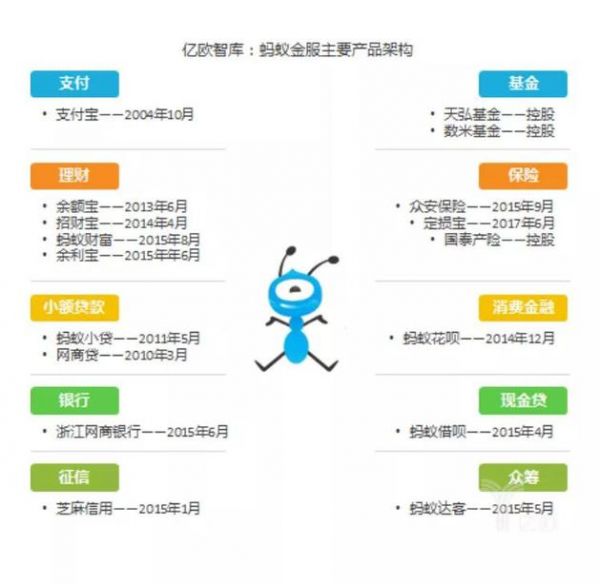 图片来源：亿欧智库报告