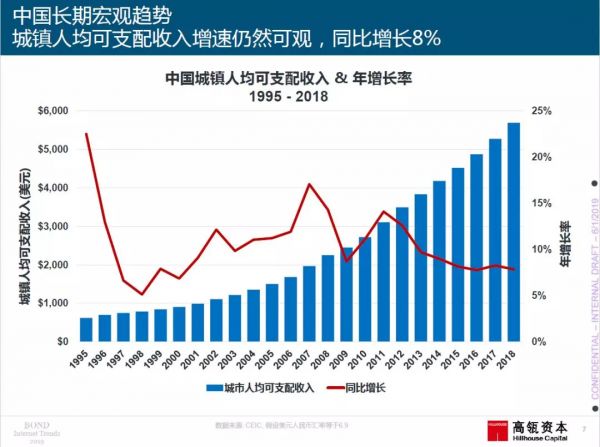 2019年“互联网女皇”报告（中国部分）