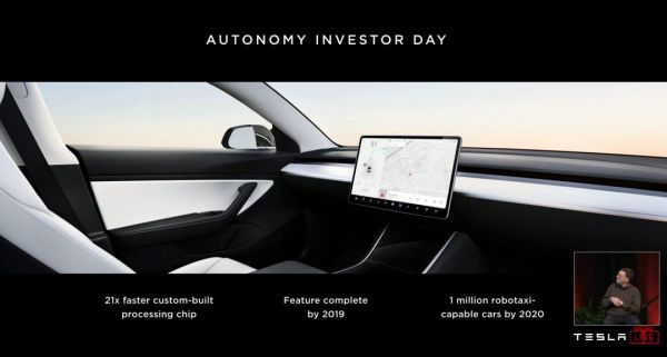 Tesla 2019 股东大会：这就是特斯拉的明天