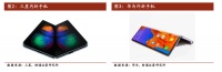最前线 | 预购订单取消，三星折叠手机上市之路被“折叠”了吗？