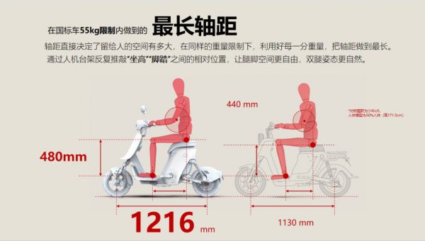 研发符合“新国标”的电动自行车，「星驾出行」想做“可租可售可充可换”的生态服务