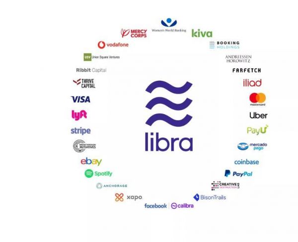 FB证实2020年推出数字货币Libra：可买任何东西